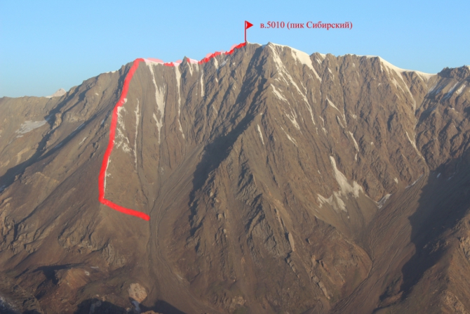 1, 2, 2      (, , , , )