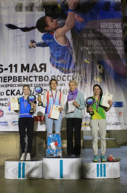 Первенство России и ВЮС «Памяти Е. Абалакова» в Красноярске: итоги (Скалолазание, скалолазание, всероссийские юношеские соревнования, боулдеринг, скорость, трудность, елена красовская, юлия пантелеева, семен овчинников)