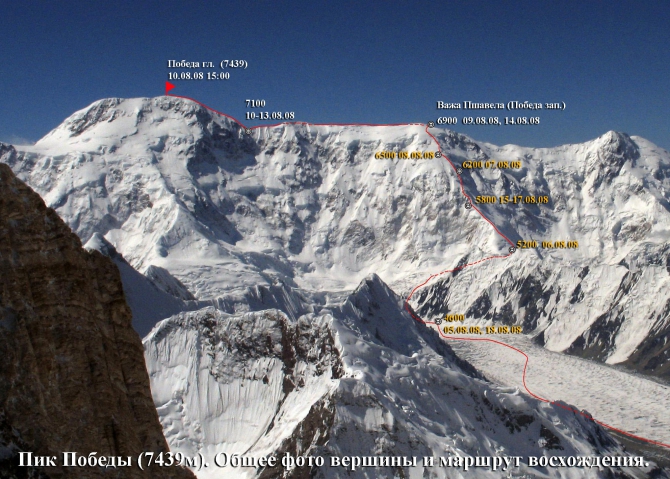 Фильм "2008. Цена Победы" (Альпинизм, пик победы, тянь-шань, хан-тенгри)