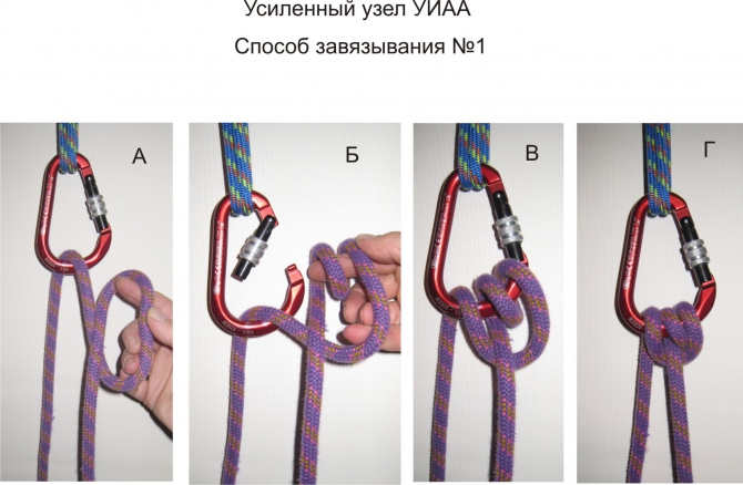 Тормозные системы для спуска пострадавшего подручными средствами. Переработанный и дополненный материал. (Альпинизм, альпинизм, спасработы, подручные средства)