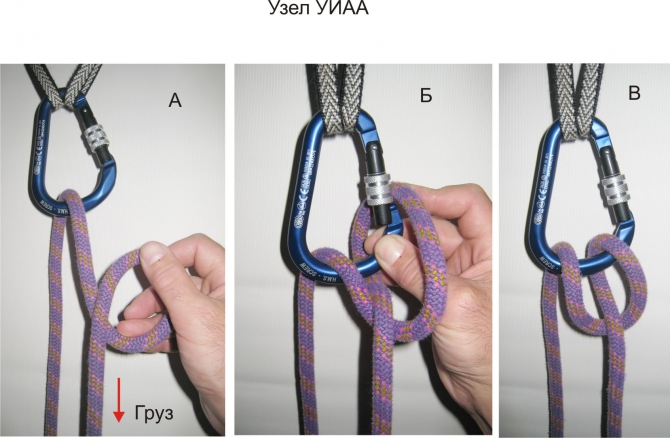 Тормозные системы для спуска пострадавшего подручными средствами. Переработанный и дополненный материал. (Альпинизм, альпинизм, спасработы, подручные средства)