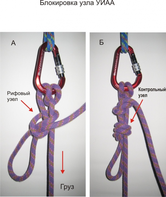 Тормозные системы для спуска пострадавшего подручными средствами. Переработанный и дополненный материал. (Альпинизм, альпинизм, спасработы, подручные средства)