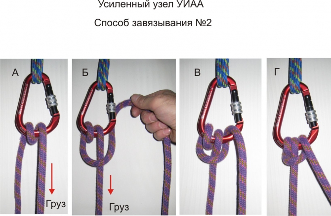 Тормозные системы для спуска пострадавшего подручными средствами. Переработанный и дополненный материал. (Альпинизм, альпинизм, спасработы, подручные средства)