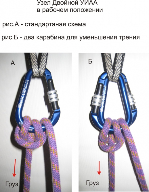 Тормозные системы для спуска пострадавшего подручными средствами. Переработанный и дополненный материал. (Альпинизм, альпинизм, спасработы, подручные средства)