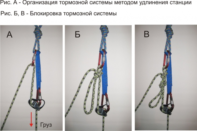 Тормозные системы для спуска пострадавшего подручными средствами. Переработанный и дополненный материал. (Альпинизм, альпинизм, спасработы, подручные средства)