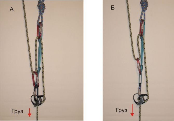 Тормозные системы для спуска пострадавшего подручными средствами. Переработанный и дополненный материал. (Альпинизм, альпинизм, спасработы, подручные средства)