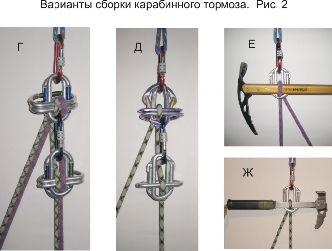 Тормозные системы для спуска пострадавшего подручными средствами. Переработанный и дополненный материал. (Альпинизм, альпинизм, спасработы, подручные средства)