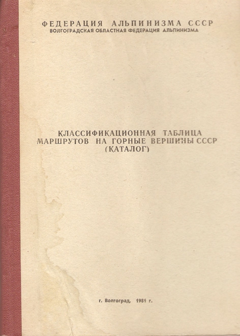 Классификатор маршрутов на горные вершины, ФАР, 2008 год. История создания. (Альпинизм, балабанов, федерация альпинизма россии, вгш, высшая горная школа, классификационная комиссия, одинцов, классификация)