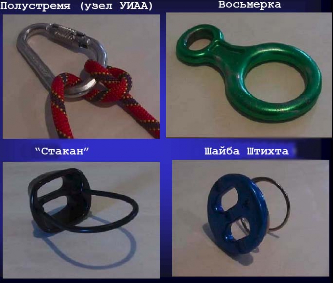 Сравнительный анализ приемов динамической страховки (Альпинизм, страховка, снаряжение, альпинизм, безопасность)