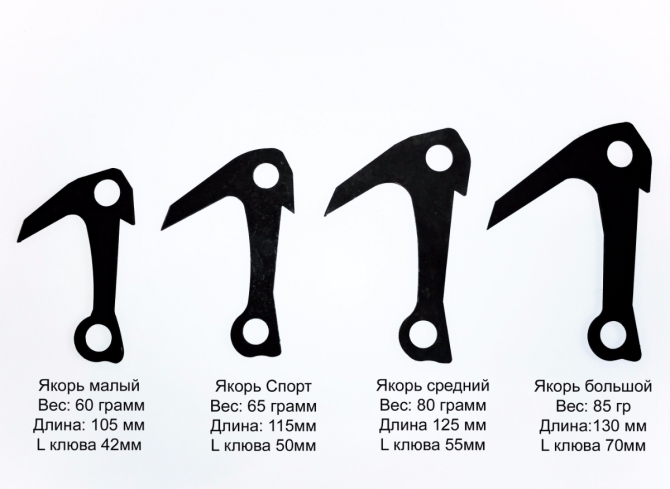 Якорные крючья. Аспекты использования. Допустимые нагрузки. (Альпинизм, максимальные нагрузки на якорные крючья, альпинизм, школа ито, школа ито на столбах, Как забивать и выбивать якорные крючья, использование якорных крючьев, правила пользования якорными крючьями, ито, страховка в альпинизме)