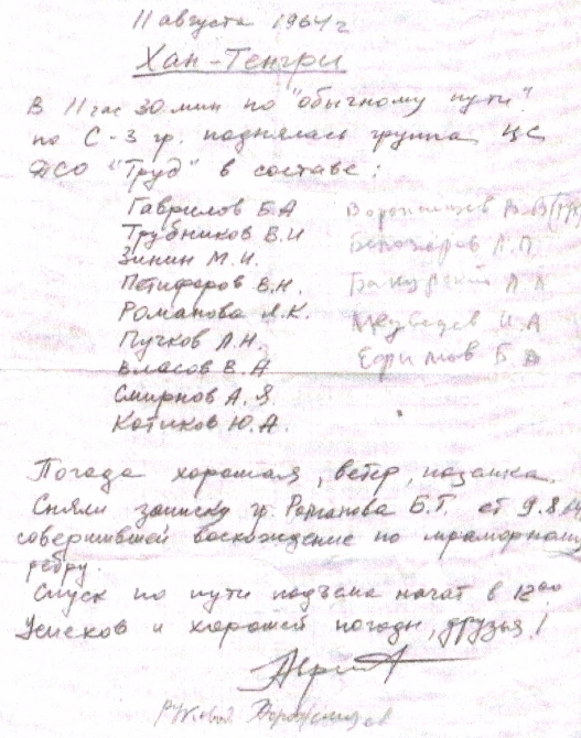 Первое восхождение на Хан-Тенгри с севера. 1964 г. (Альпинизм)