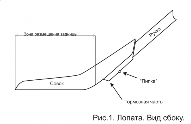 Showel Riding (Альпинизм, лавинная лопата, фан, fun)