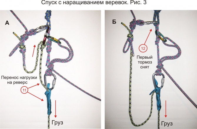 Наращивание спусковых веревок при транспортировке пострадавшего (Альпинизм, альпинизм, спасработы, подручные средства, спуск пострадавшего, наращивание веревок)