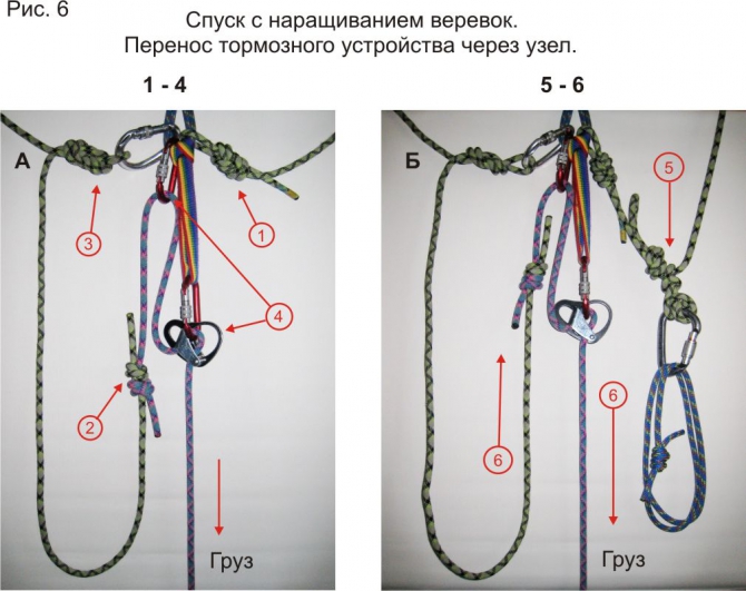 Наращивание спусковых веревок при транспортировке пострадавшего (Альпинизм, альпинизм, спасработы, подручные средства, спуск пострадавшего, наращивание веревок)