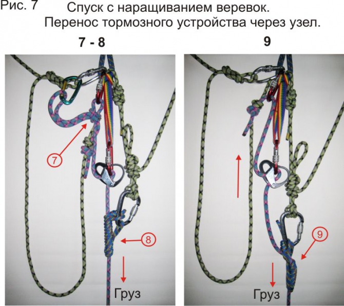 Наращивание спусковых веревок при транспортировке пострадавшего (Альпинизм, альпинизм, спасработы, подручные средства, спуск пострадавшего, наращивание веревок)