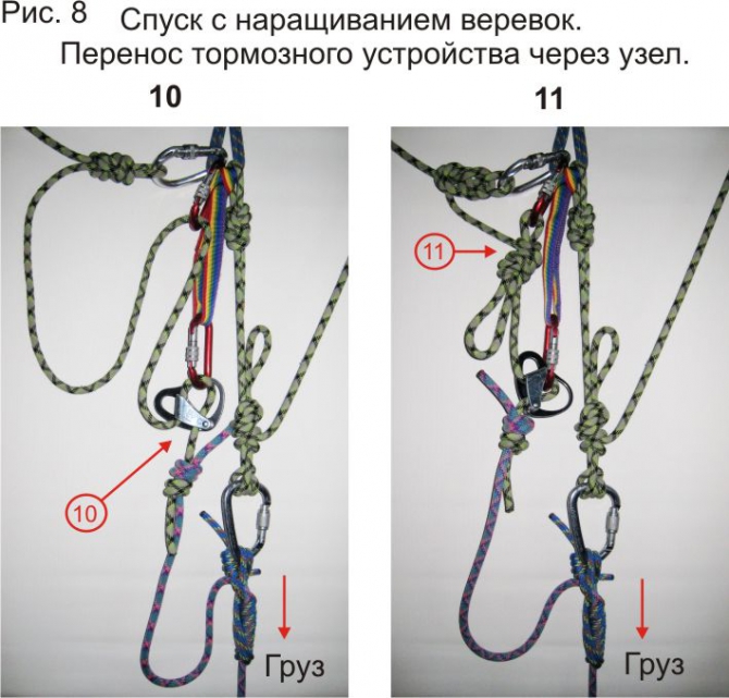 Наращивание спусковых веревок при транспортировке пострадавшего (Альпинизм, альпинизм, спасработы, подручные средства, спуск пострадавшего, наращивание веревок)