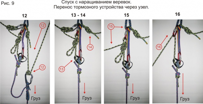 Наращивание спусковых веревок при транспортировке пострадавшего (Альпинизм, альпинизм, спасработы, подручные средства, спуск пострадавшего, наращивание веревок)