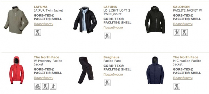 Одежда Риска.ру (куртки, акция, риск.ру)