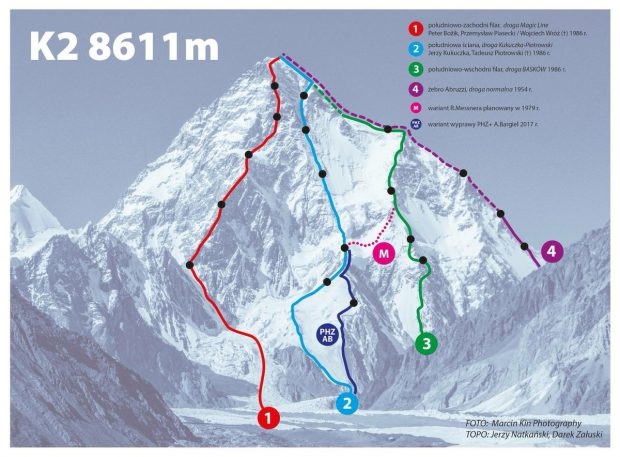 K2: Польская экспедиция приостанавливает деятельность по маршруту Басков. (Альпинизм, к2, Польская национальная экспедиция, 2018 г.)