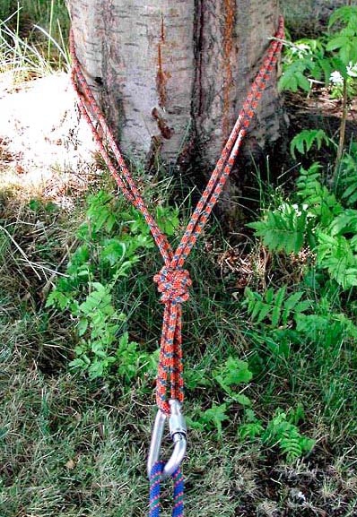 Варианты организации станции страховки ©. (Альпинизм, станция страховки, технические советы, альпинизм, безопасность)