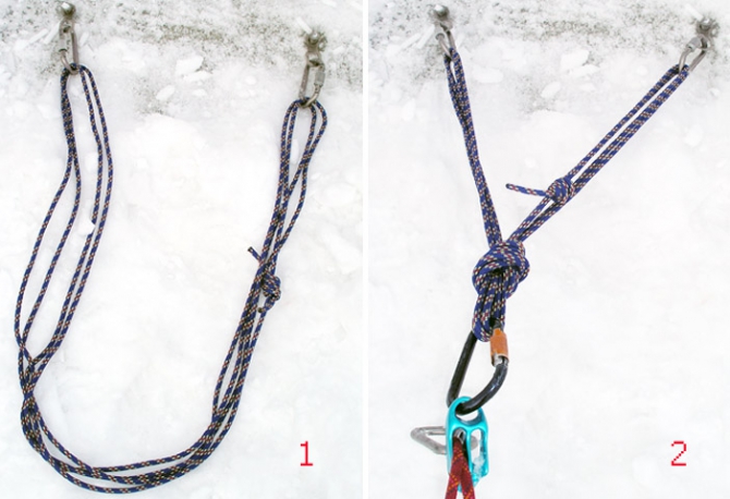 Варианты организации станции страховки . Часть 2. Станции на двух точках.© (Альпинизм, альпинизм, безопасность, технические советы, энциклопедия)