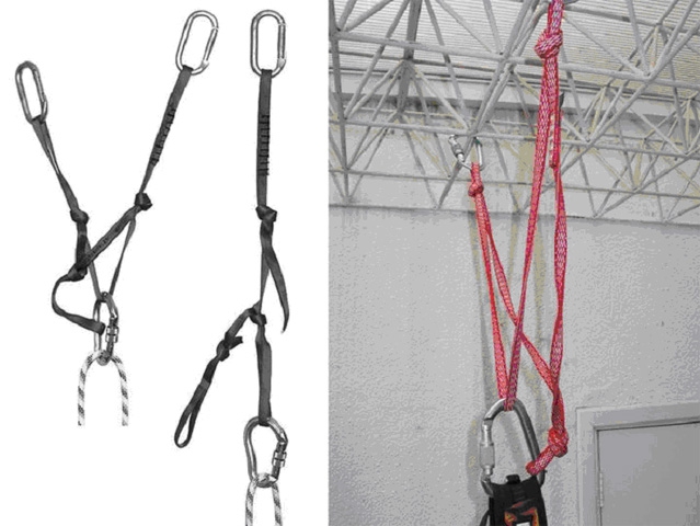 Варианты организации станции страховки . Часть 2. Станции на двух точках.© (Альпинизм, альпинизм, безопасность, технические советы, энциклопедия)