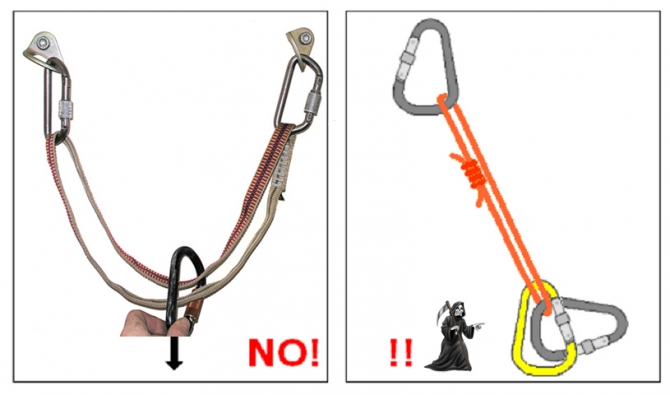 Варианты организации станции страховки . Часть 2. Станции на двух точках.© (Альпинизм, альпинизм, безопасность, технические советы, энциклопедия)