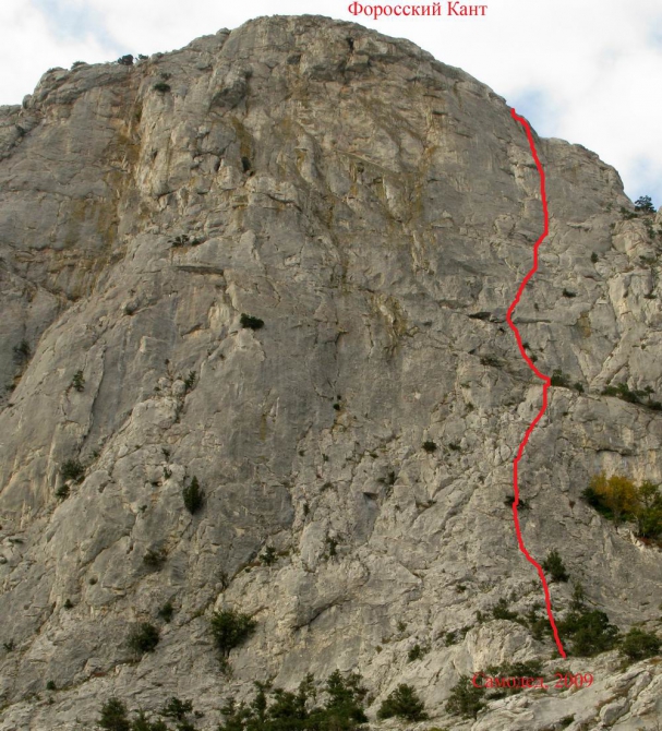 Весна в Форосе или все о Канте (Альпинизм)