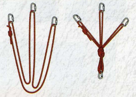 Спуск пострадавшего с сопровождающим по сложному горному рельефу подручными средствами. (Альпинизм, подручные средства, спасработы, альпинизм)