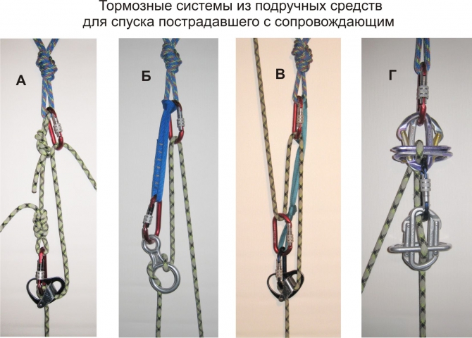 Спуск пострадавшего с сопровождающим по сложному горному рельефу подручными средствами. (Альпинизм, подручные средства, спасработы, альпинизм)