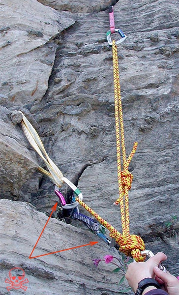 Варианты организации станции страховки ©. Часть 4. (Окончание). (Альпинизм, безопасность, альпинизм, технические советы)