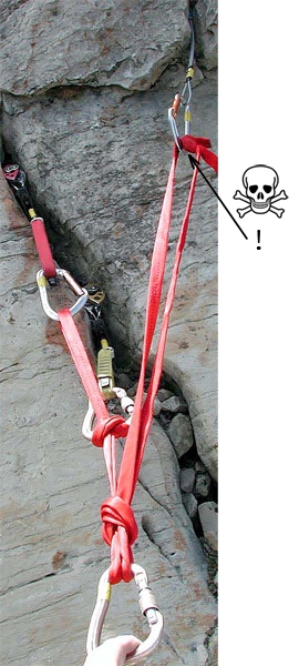 Варианты организации станции страховки ©. Часть 4. (Окончание). (Альпинизм, безопасность, альпинизм, технические советы)