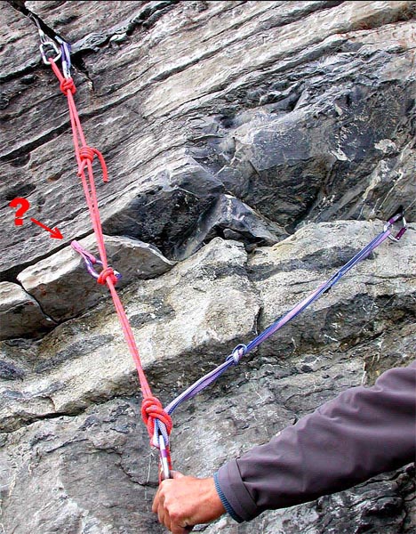 Варианты организации станции страховки ©. Часть 4. (Окончание). (Альпинизм, безопасность, альпинизм, технические советы)