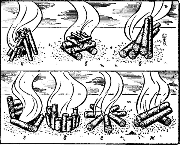 Туристам на заметку: способы разведения костров в походе (Туризм, костер в походе, разведение костра, виды костров, советы туристам)