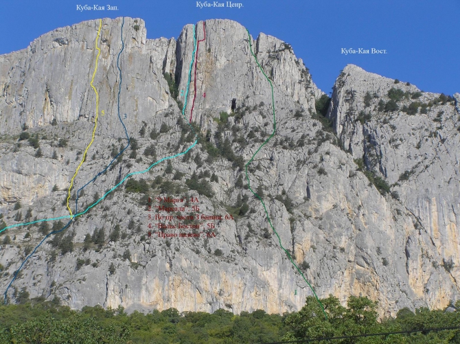 "Кубинская" история (Альпинизм, крым, маршруты)