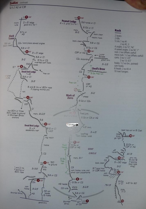 Zodiac на Эль Капитан (Альпинизм, big wall, el capitan)