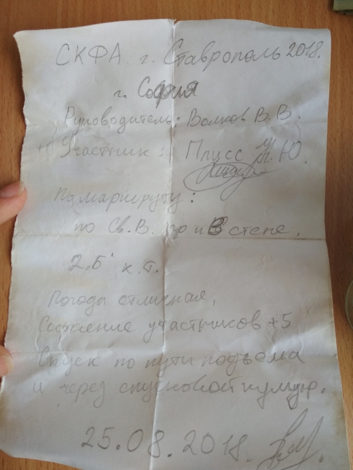 1 Восхождение на вершину София (Архыз) по некат. маршруту (Альпинизм, надежда, Софийский ледник, фото, видео)