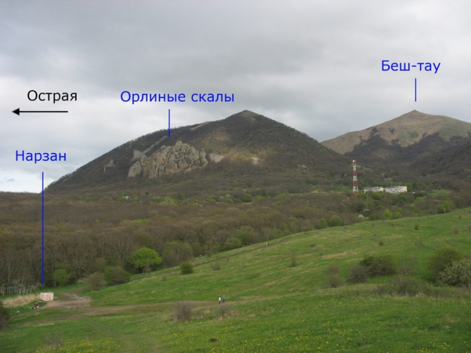 ОСТРАЯ.GUIDE BOOK. (Скалолазание, лермонтов)