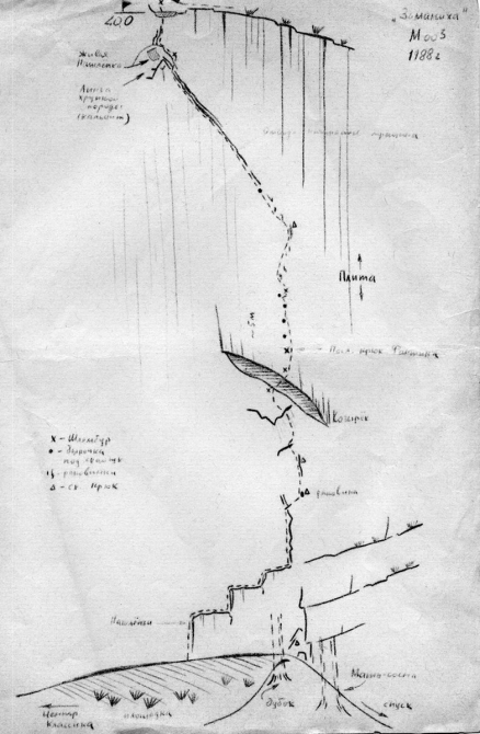 Из истории освоения Морчеки (Альпинизм, крым морчека иван ершов)