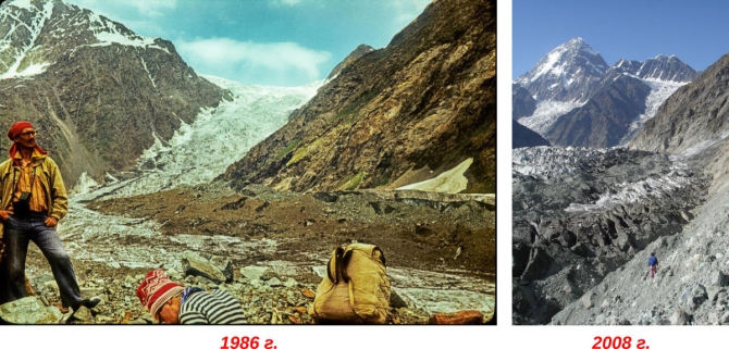 rgo «Глобальное потепление» и изменение климата в высокогорье в сравнении старых и современных фотоснимков (Горный туризм, потепление климата, таяние ледников, памир, безопасность)