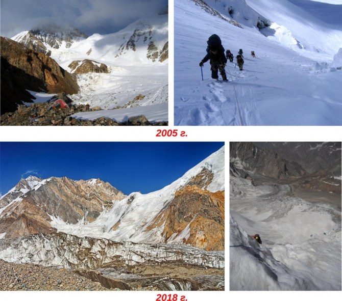 odessa «Глобальное потепление» и изменение климата в высокогорье в сравнении старых и современных фотоснимков (Горный туризм, потепление климата, таяние ледников, памир, безопасность)