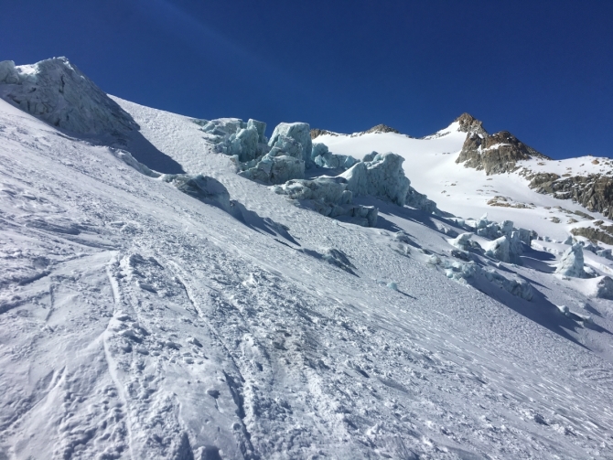 Haute Route – Chamonix – Zermatt – Март 2019 (Ски-тур)