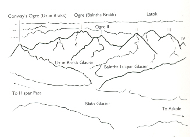 Самоспасение на Огре. Даг Скотт. (Альпинизм, каракорум, пакистан, крис бонингтон)