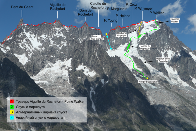 Rochefort_Jorasses_Traverse_Overview Траверс Rocherfort – Grandes Jorasses, часть #2 (Альпинизм)