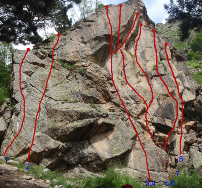 Где полазить в Уллу-Тау (Бэккантри/Фрирайд, кубок памяти, никита башмаков, адыр-су, боулдеринг, скалолазание)