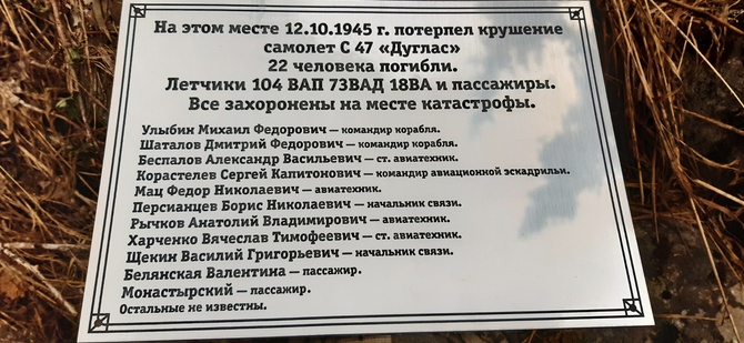 Поиск самолета. Катастрофа 1945 года, в горах Кузнецкого Алатау. (Туризм)