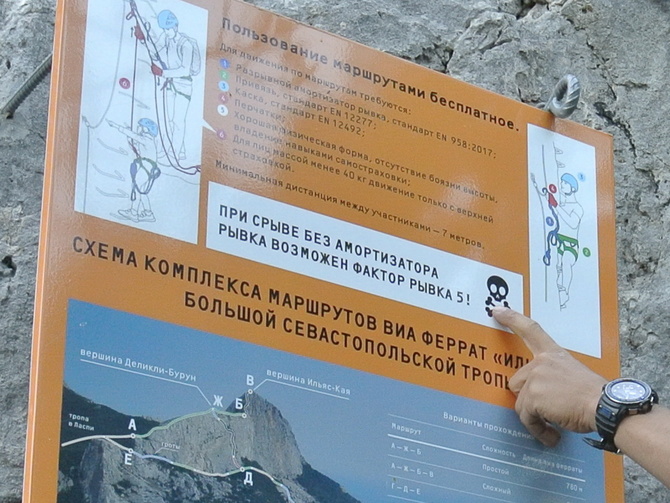 Новая Виа Феррата в Крыму, из Батилимана на Ласпинский перевал. Июль 2021 (Туризм)
