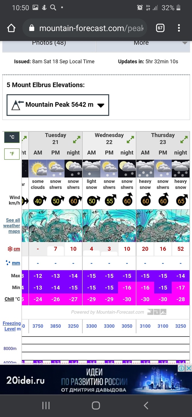Скрины прогноза погоды на 23-е сентября по вершине Эльбруса. (Альпинизм)