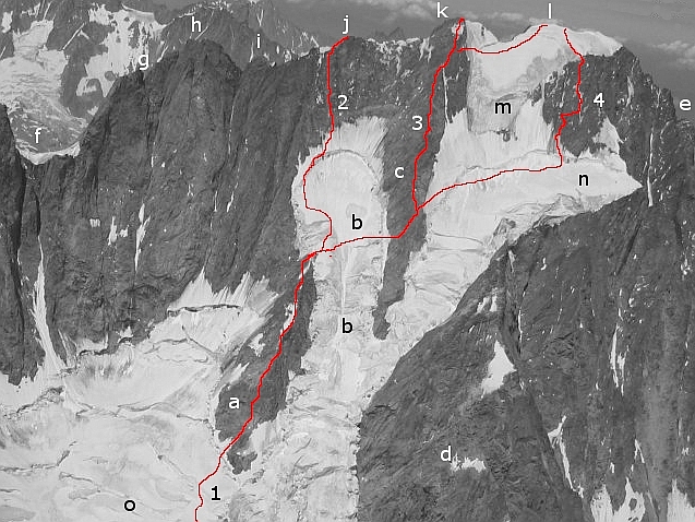 Гранд Жорасс: Обратный отсчет (Альпинизм)