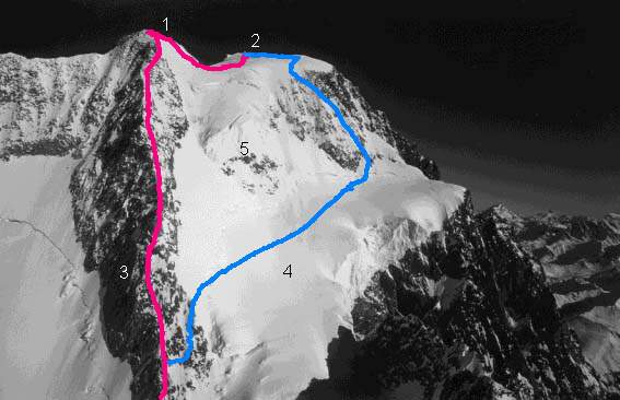 Гранд Жорасс: Обратный отсчет (Альпинизм)